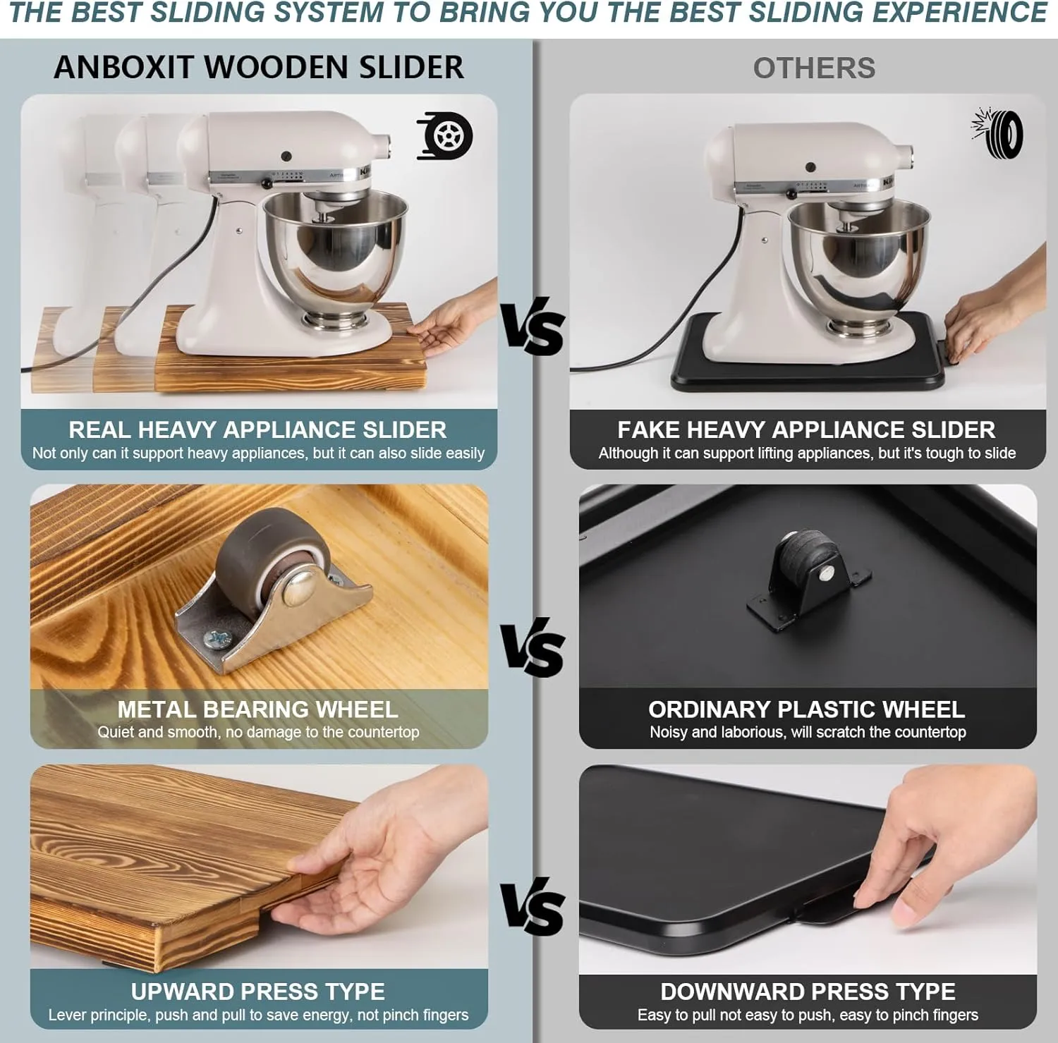 Appliance Slider, Wooden Sliding Tray for Coffee Maker, Coffee Pot Slider for Counter, Kitchen Caddy Rolling Tray (Rustic Brown- Wide)