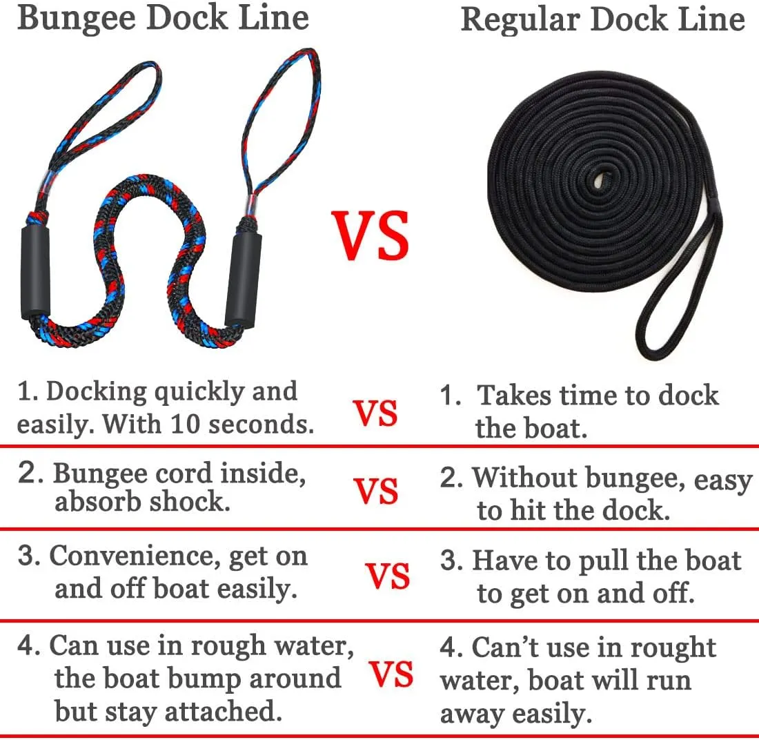 Botepon Boat Bungee Dock Lines, Boating Gifts for Men, Boat Accessories, Pontoon Accessories, Mooring Lines for Bass Boat, 4 Feet