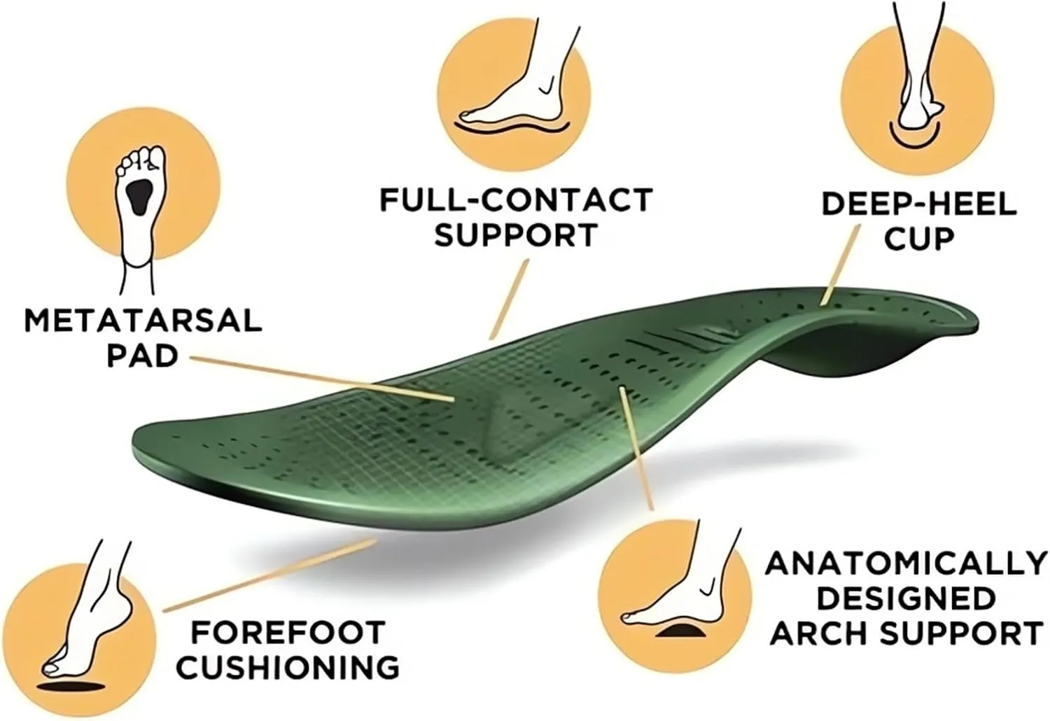 Comfortable Recovery Orthopedic Walking Plantar Fasciitis Slides Sandals for Women with Arch Support Wide Width