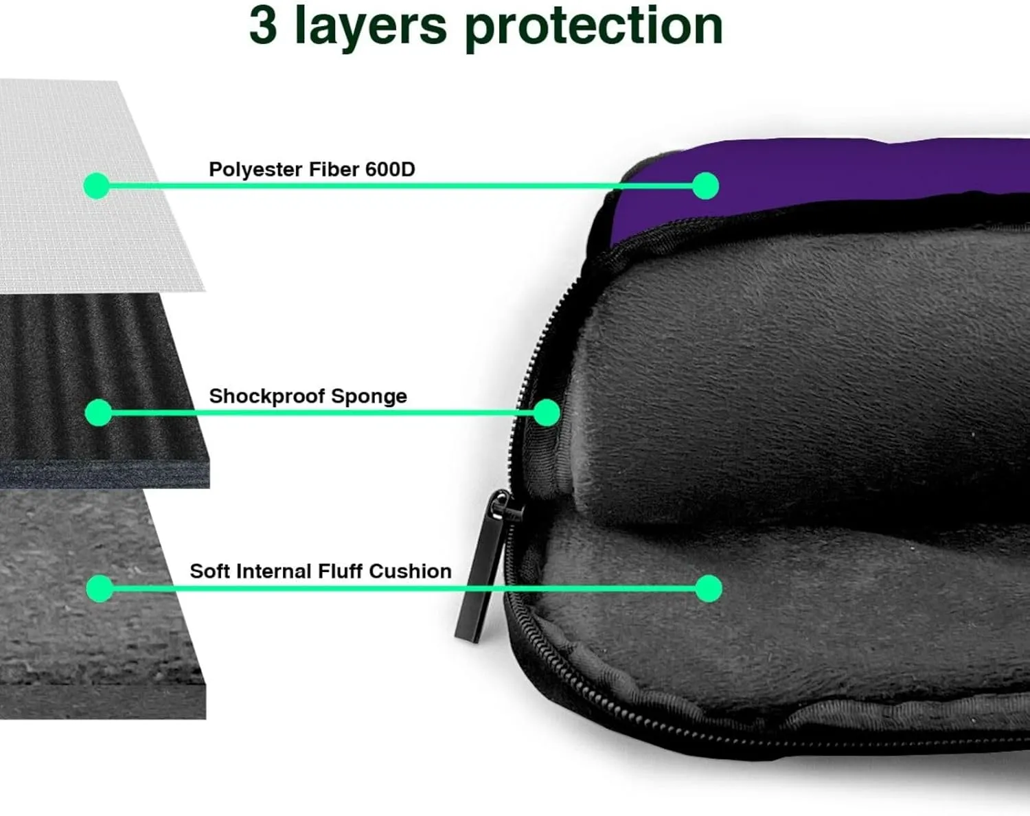 Custom Laptop Bag Messenger & Shoulder Bags Add Photo Text Computer Carrying Case with Strap