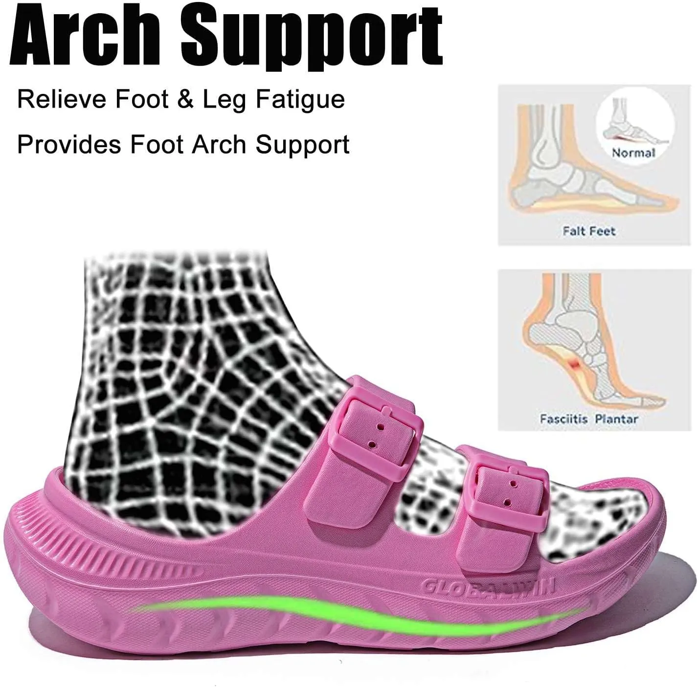 GLOBALWIN Recovery Slides For Women Mia Comfortable Sandals With Arch Support Indoor Outdoor Cloud Slippers Reduce Stress on Feet Lightweight