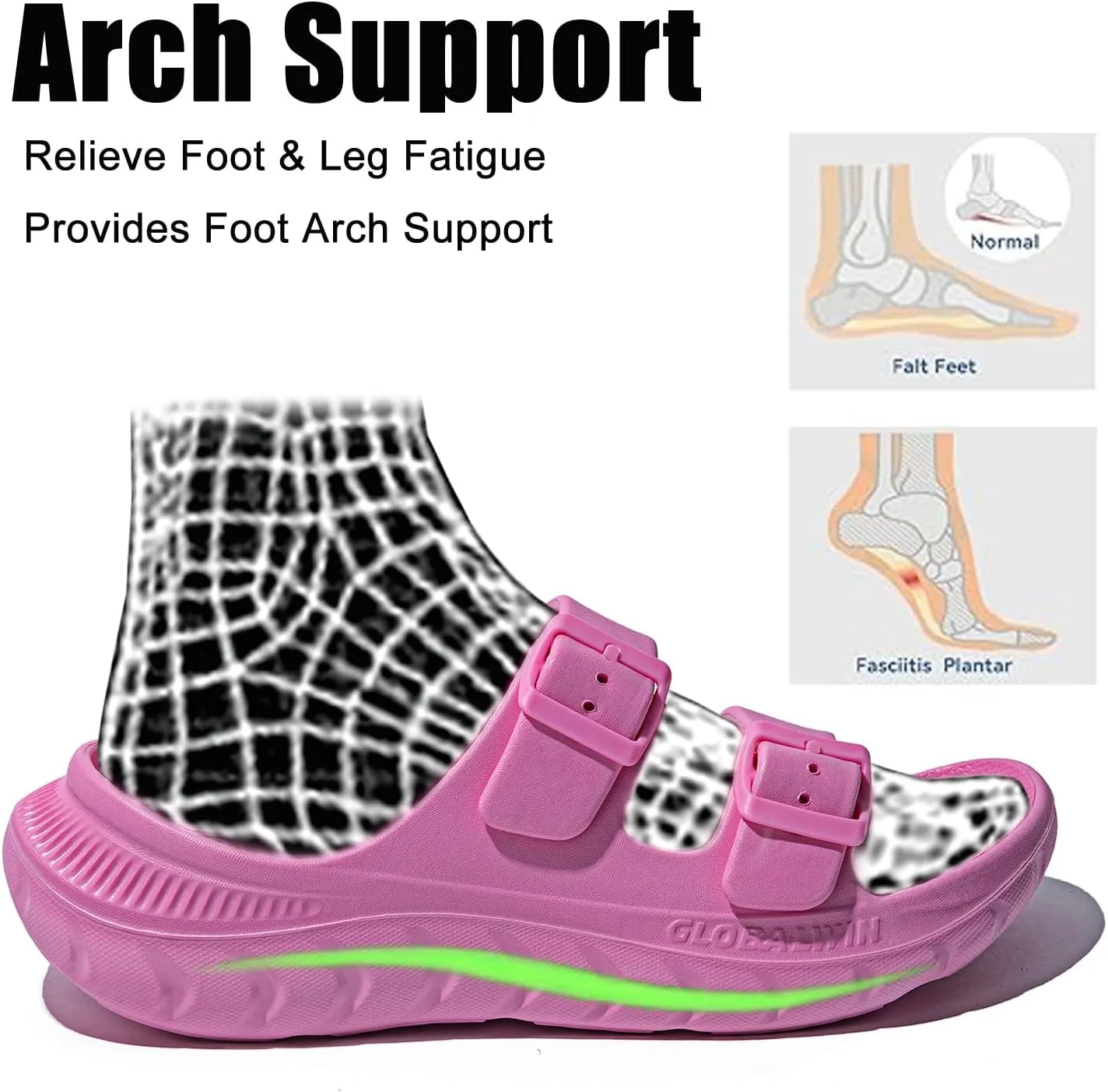 GLOBALWIN Recovery Slides For Women Mia Comfortable Sandals With Arch Support Indoor Outdoor Cloud Slippers Reduce Stress on Feet Lightweight