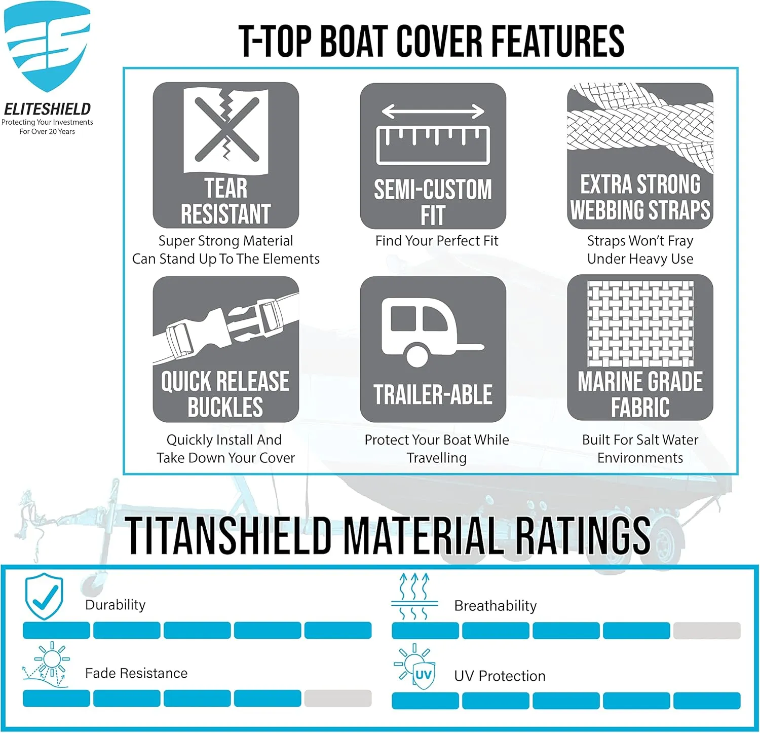 Heavy Duty T-Top Boat Cover, Fits 24ft to 26ft Long Center Console Boat with T-Top Hard-Top, Waterproof Fade Resistant T Top Boat Storage Cover (Gray, Size 4: 24'-26' Long, Beam 112" W)