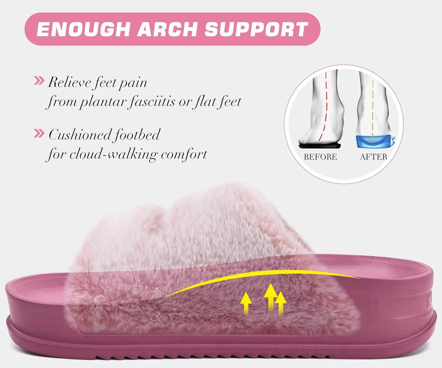KuaiLu Women's Fluff Slippers Plantar Fasciitis Arch Support Platform Slippers Ladies Fashion Open Toe Faux Fur Sliders Womens House Slipper Size 6-12