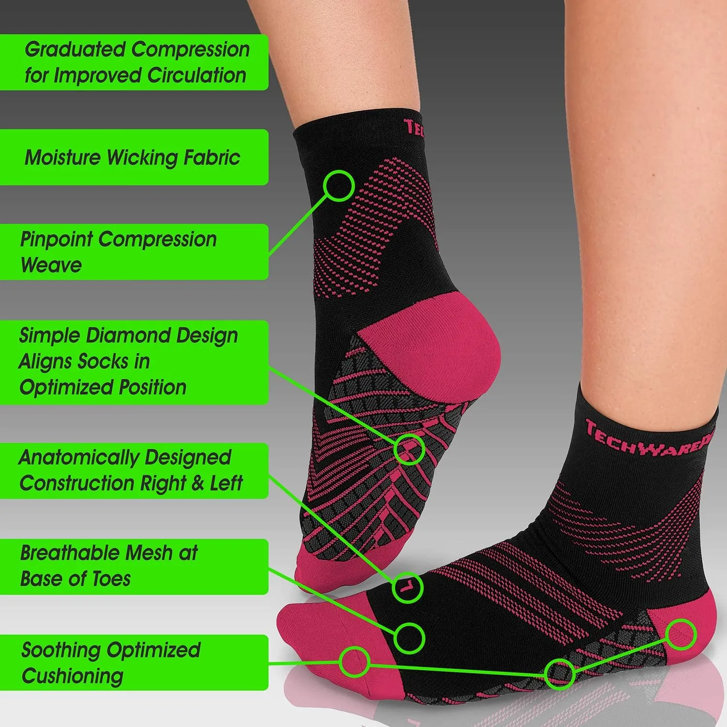 TechWare Pro Plantar Fasciitis Socks – Cushion Ankle Compression Socks Women & Men. Achilles Tendonitis Brace & Arch Support